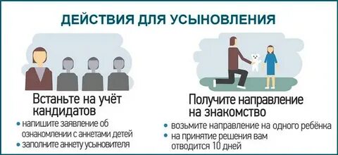 Усыновление куда обращаться