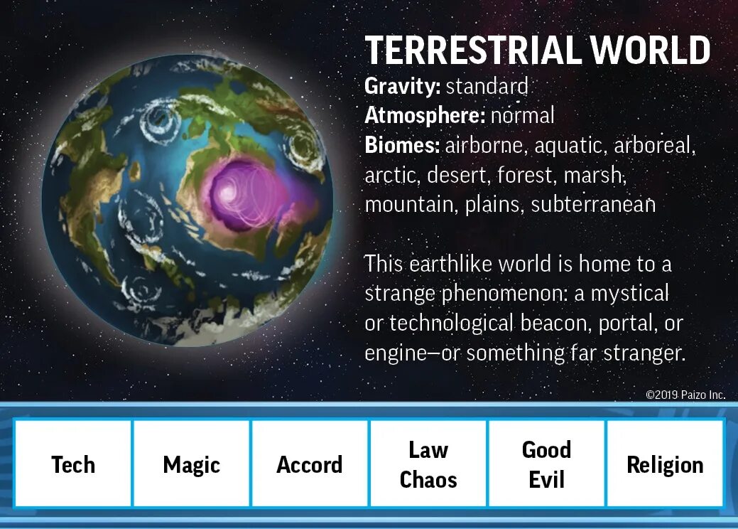 Many worlds перевод. Many worlds?.