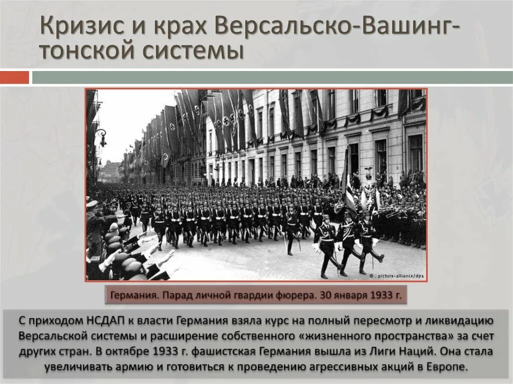 Международные отношения в 1930 е гг конспект