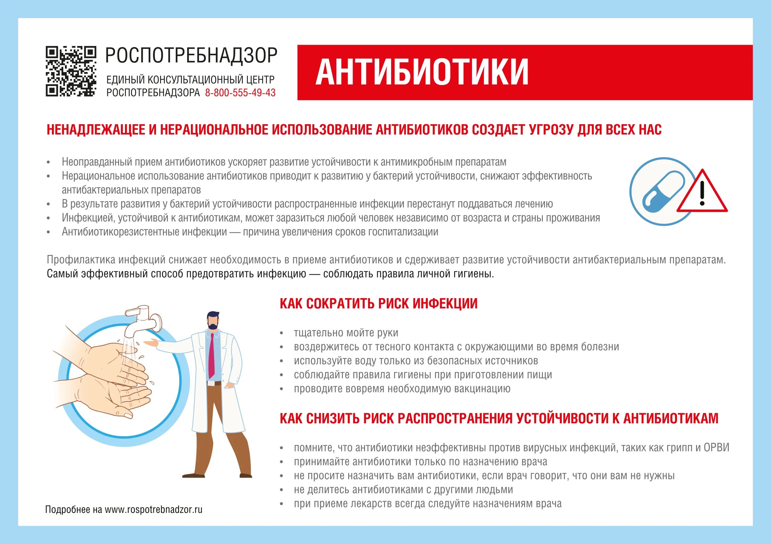 Памятка по антибиотикам. Памятка антибиотики. Памятка по приему антибактериальных препаратов. Памятка о приеме антибиотиков.