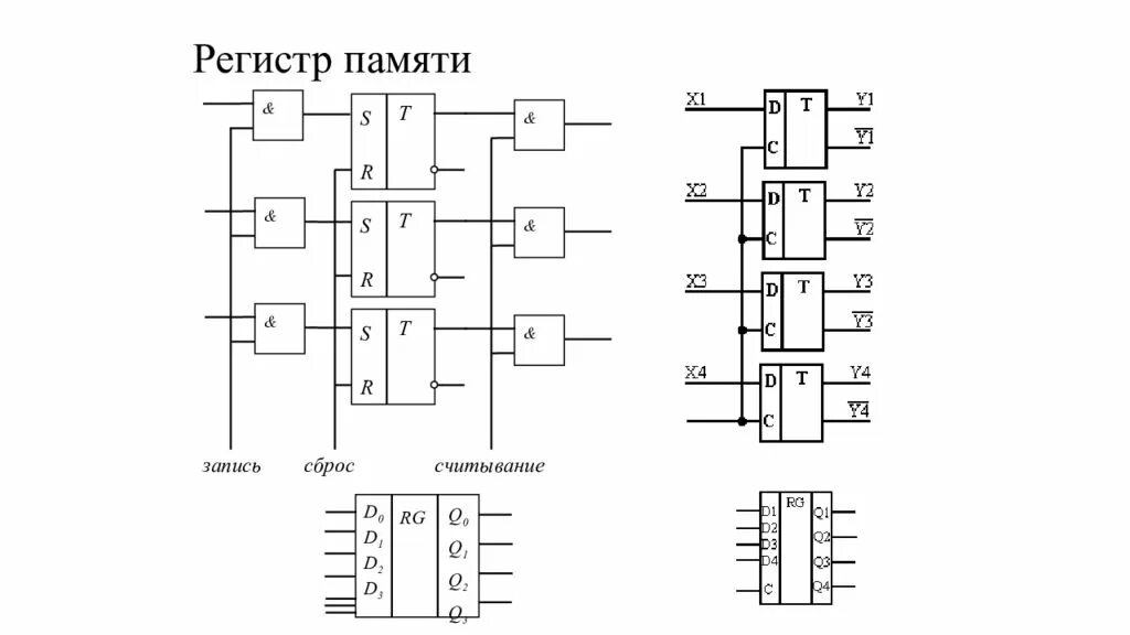 Схематехника или схемотехника. Виды схемотехники. Виды схемотехники. Схемотехника обозначение логических элементов. Логические элементы в цифровой схемотехнике.