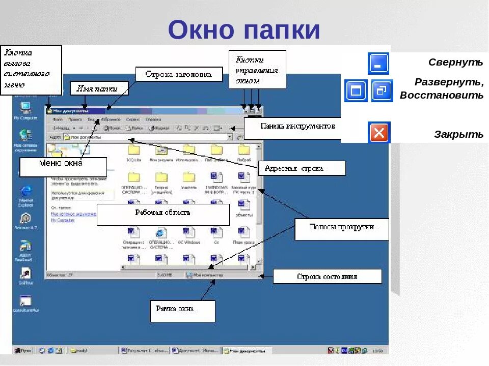 Элементы рабочего окна. Окно папки. Элементы окна папки. Элементы графического интерфейса окна. Элементы интерфейса окна папки.