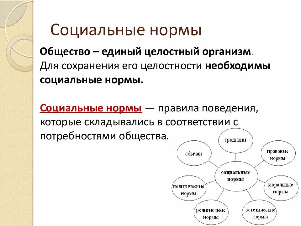 Общество нормальных людей. Общество нормальных людей