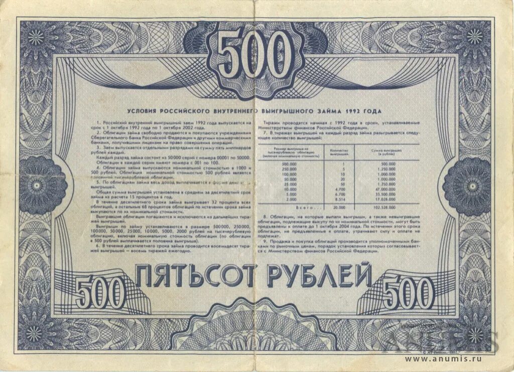 Займ 500 рублей. Облигация 500 рублей 1992. Облигации 500 рублей. Облигации займа 1992 года. 500 Рублей 1992 года.
