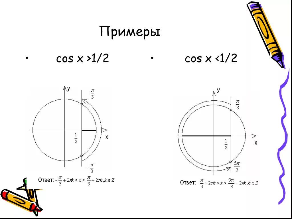 Решить неравенство cos x 0 2. Тригонометрические неравенства cos x 1/2. Неравенство cosx больше или равно -1/2. Тригонометрические неравенства cosx>1/2. Решите неравенство cos x 1/2.