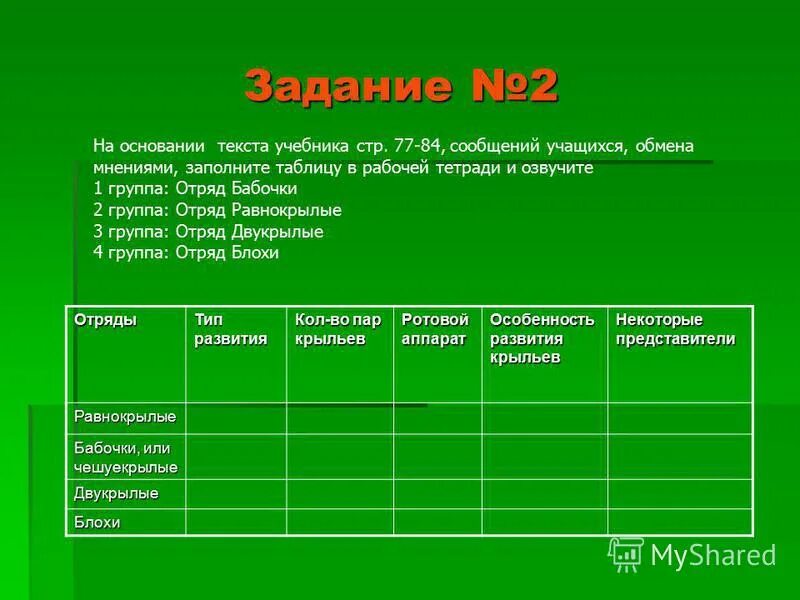 Определить к какому типу относятся текст. Сочинение по фотографии. Перевод текста animals and plants 7 класс. Animal world in danger огэ. Прочитайте текст и определите имя и фото копмпащитора.