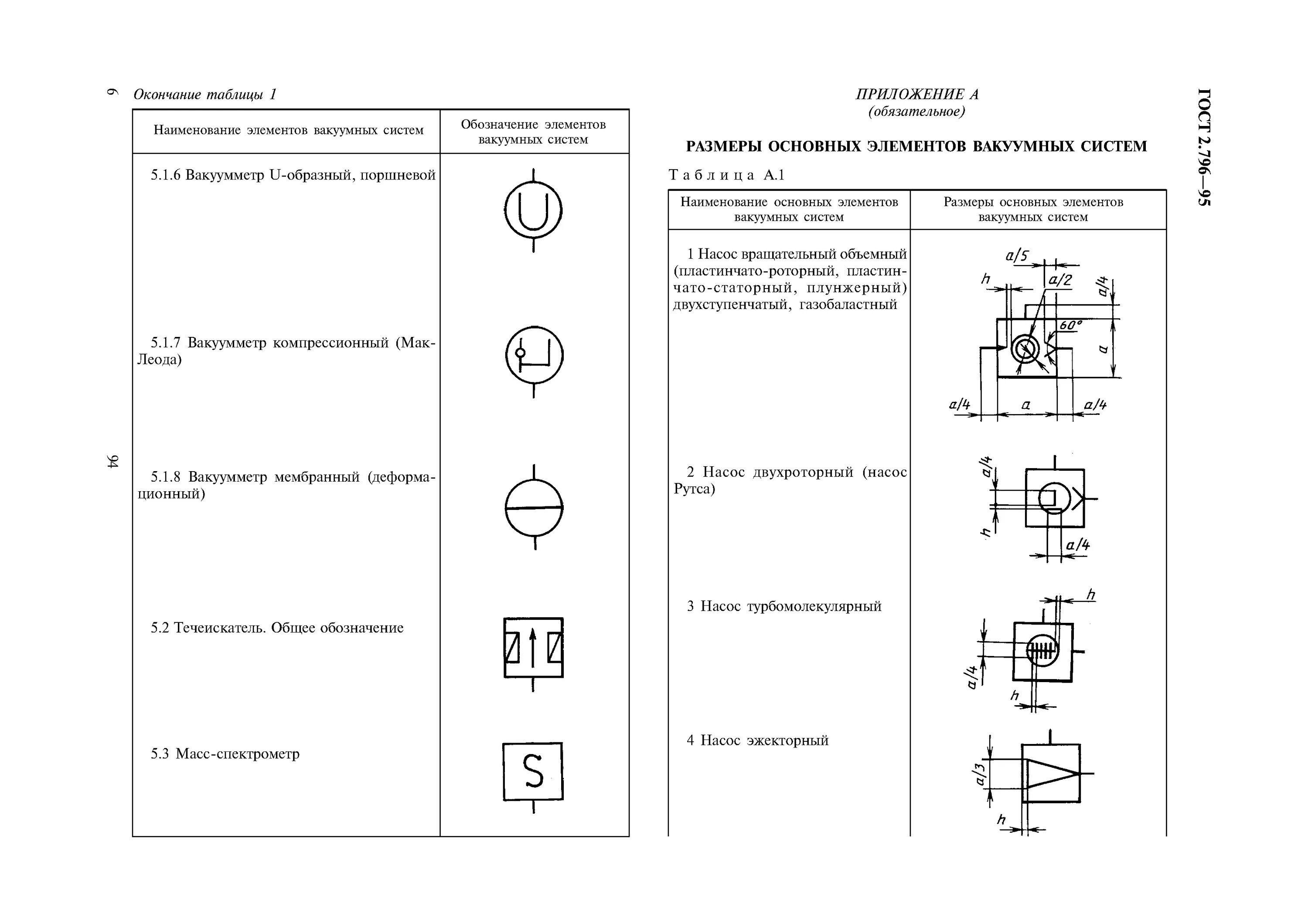 Диалог специалистов АВОК Русская версия Invision Power Board
