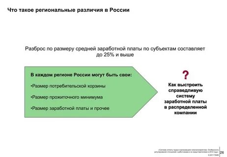 Региональная разница