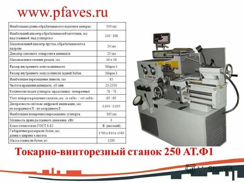 Токарно-винторезный станок 250 ат. Станок токарный максимальная длина заготовки 3000 мм. Технические параметры станка. Токарные станки 1в62г габариты. Максимальный диаметр обработки над станиной в станке 16к20.