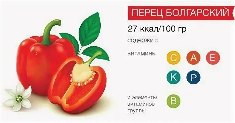 Перец углеводы