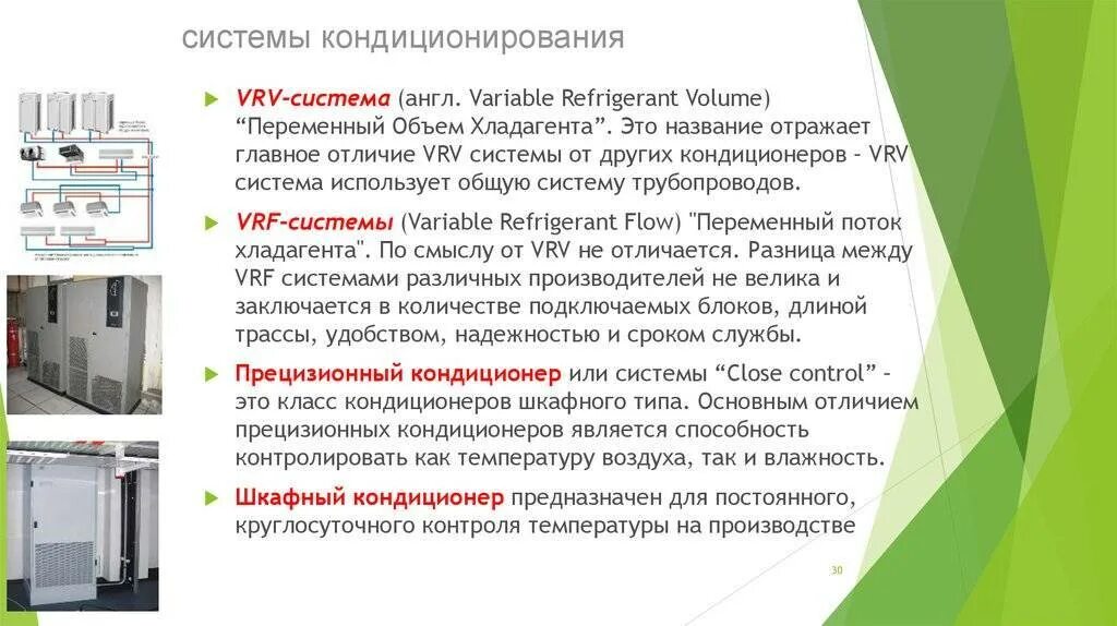 Прецизионный это простыми словами. Прецизионный кондиционер hairf hadr 0351/kyv120. Прецизионный это простыми словами. Прецизионный кондиционер выхлоп сбоку. Монтаж прецизионных кондиционеров.