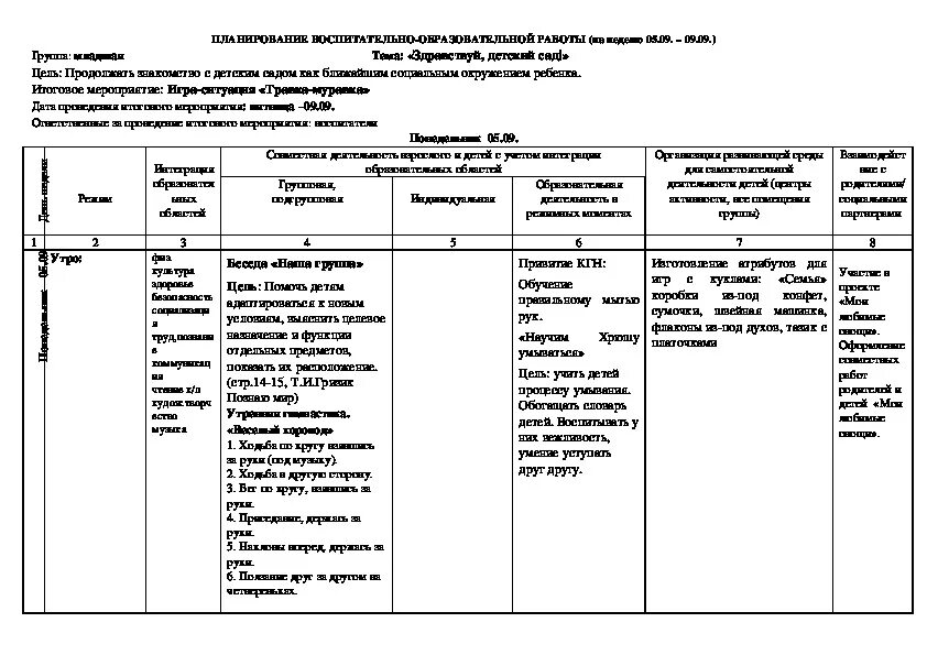 Старшая группа календарное. План воспитательной работы в младшей группе ДОУ. Календарный тематический план в младшей группе. План воспитательной работы в ДОУ во второй младшей группе. Ежедневный план воспитателя младшая группа в детском саду.