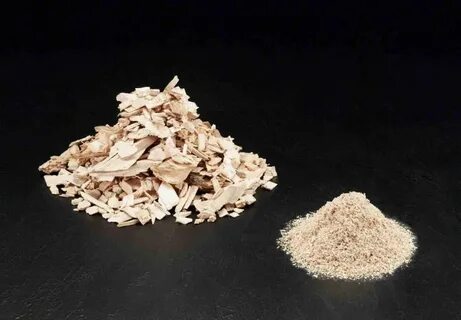 Raw materials are the most