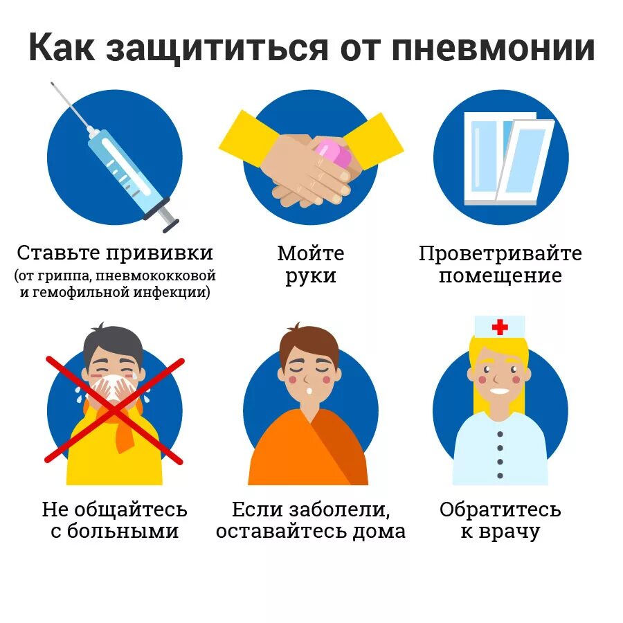 памятка по пневмонии. вакцинация против пневмококковой и гемофильной инфекций детям. грипп пневмококк. пневмококковая инфекция вакцина. грипп пневмококк.