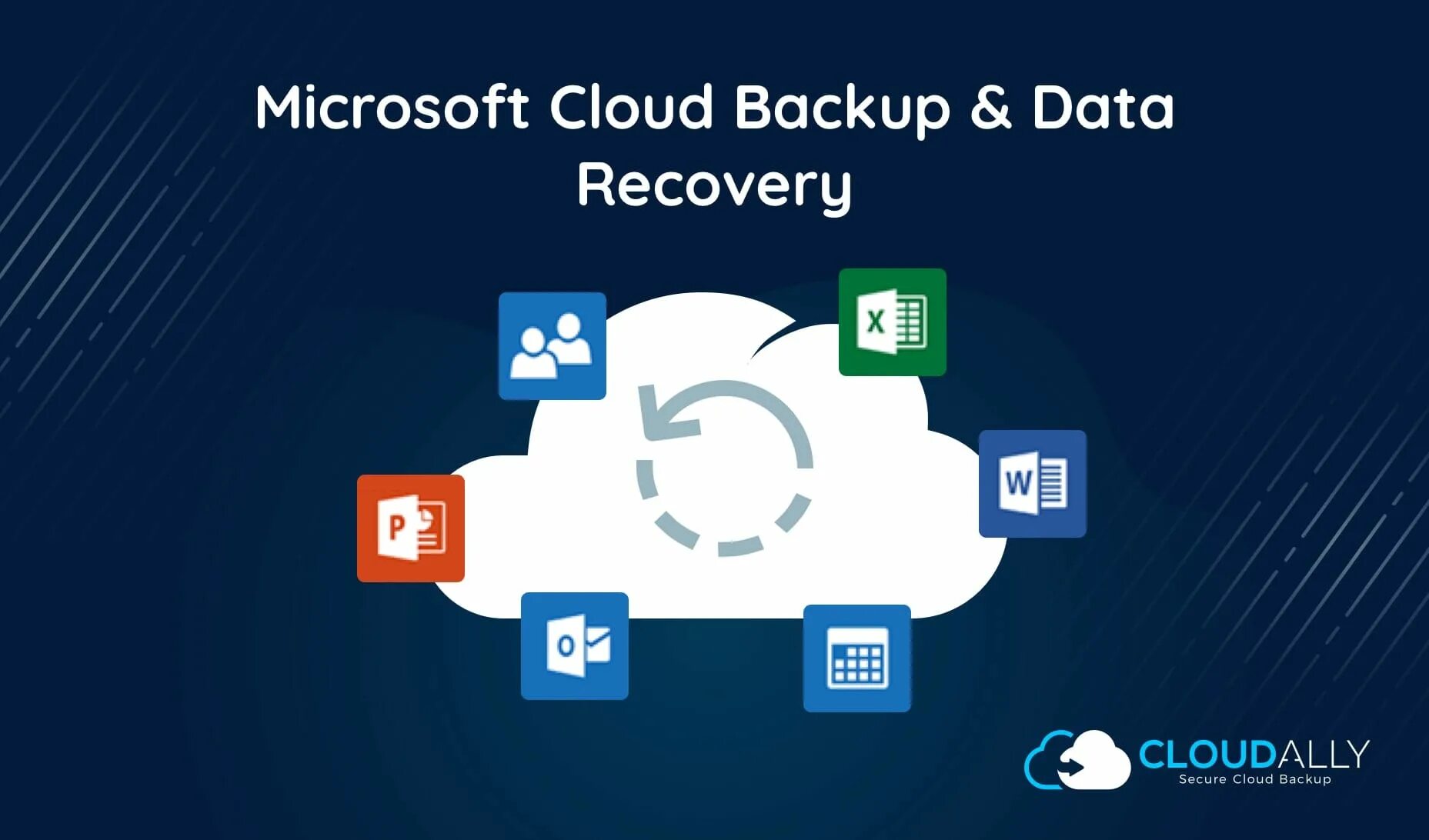 Резервное копирование microsoft. Microsoft backup. microsoft cloud. microsoft cloud data.