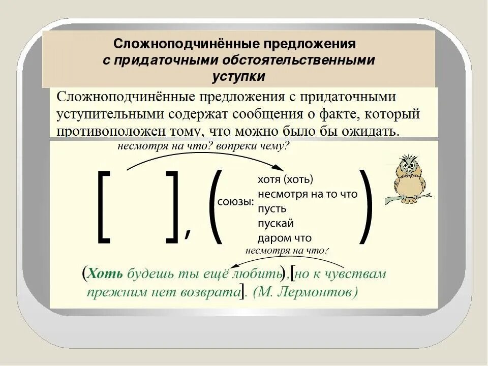 Слова сложноподчиненного предложения. Придаточные обстоятельственные схема. Схема сложноподчиненного предложения. Сложноподчинённое предложение. Сложноподчиненное предложение с придаточным уступки.