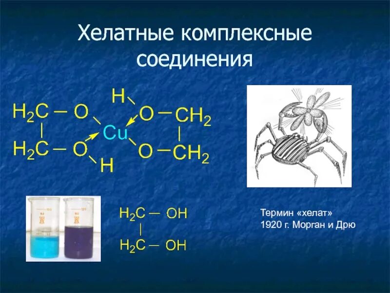 Cu o2 соединение. Хелатные соединения. Хелатные комплексные соединения. Внутрикомплексные соединения. Хелатные комплексные соединения внутрикомплексные соединения.