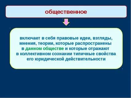 Правовая жизнь это процесс