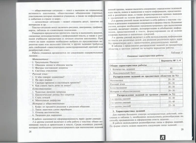 Ускоренного освоения демонстрационный вариант. Метапредметные Результаты стандартизированные материалы. Метапредметные Результаты ответы. Стандартизированные материалы для промежуточной аттестации. Метапредметные Результаты 7 класс 4 вариант.