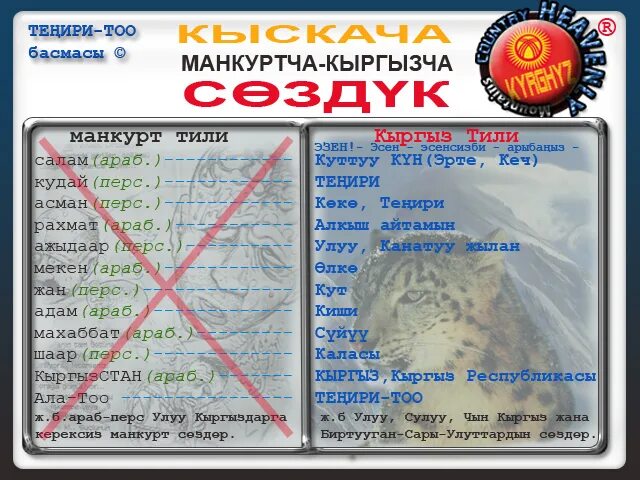 Киргиз означает. Кыргызский словарь. месяцы на кыргызском. кыргызский язык слова. месяца на киргизском.