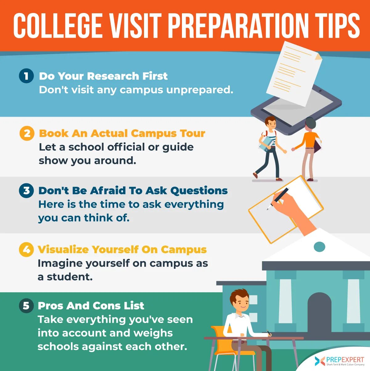 Prepare for college. Tips for preparing for the Exam. Tips for preparing Exams. Положение preparation. School preparation.