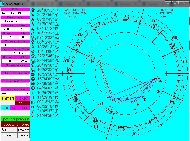 Астрологические программы. Профессиональная астрологическая программа. Программа для астрологии. Zet астрологическая программа.