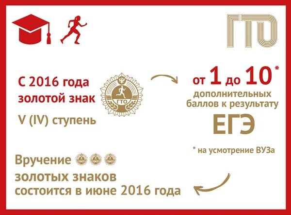 Гто медали сколько баллов. Баллы гто при поступлении в вузы. дополнительные баллы за гто. баллы за значок гто. баллы за гто поступление в вуз 2025.