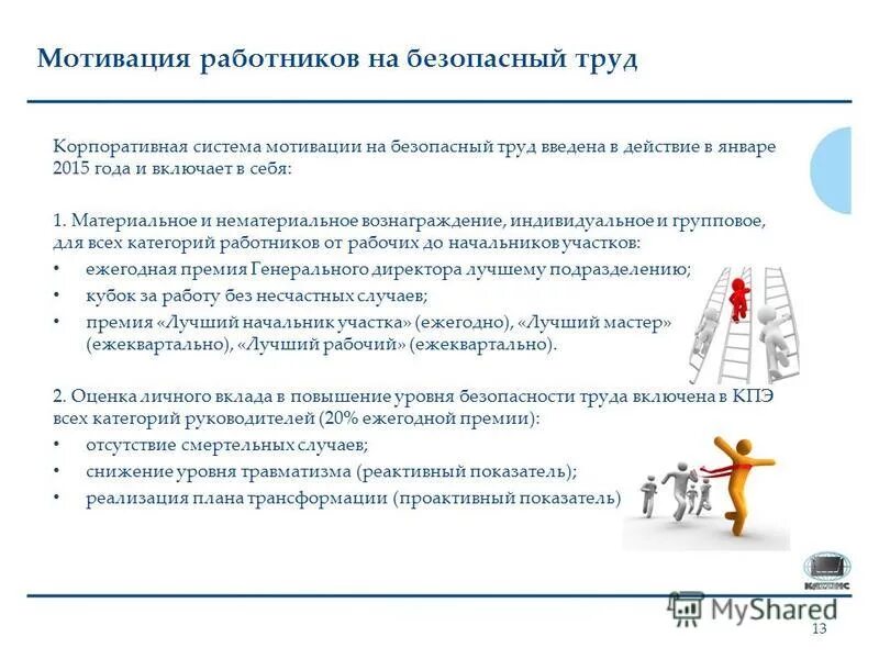 Планирование и управление мотивацией в организации. Способы методы системы мотивации. Система мотивации персонала. Материальные методы мотивации сотрудников. Методы управления мотивацией персонала.