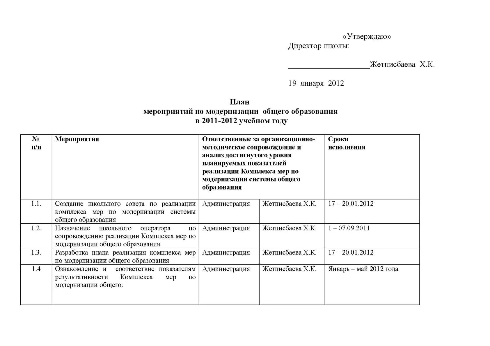 Утверждаю план работы. Утвержденный план мероприятий. утвержденный план мероприятий директором школы. утверждаю план. утверждает директор план мероприятий.