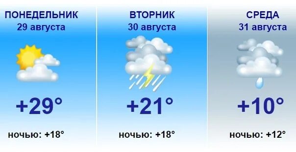 Погода на завтра. Погода в волгограде. Погода в калининграде на завтра. Самый точный прогноз в отрадном. Погода в белгороде.