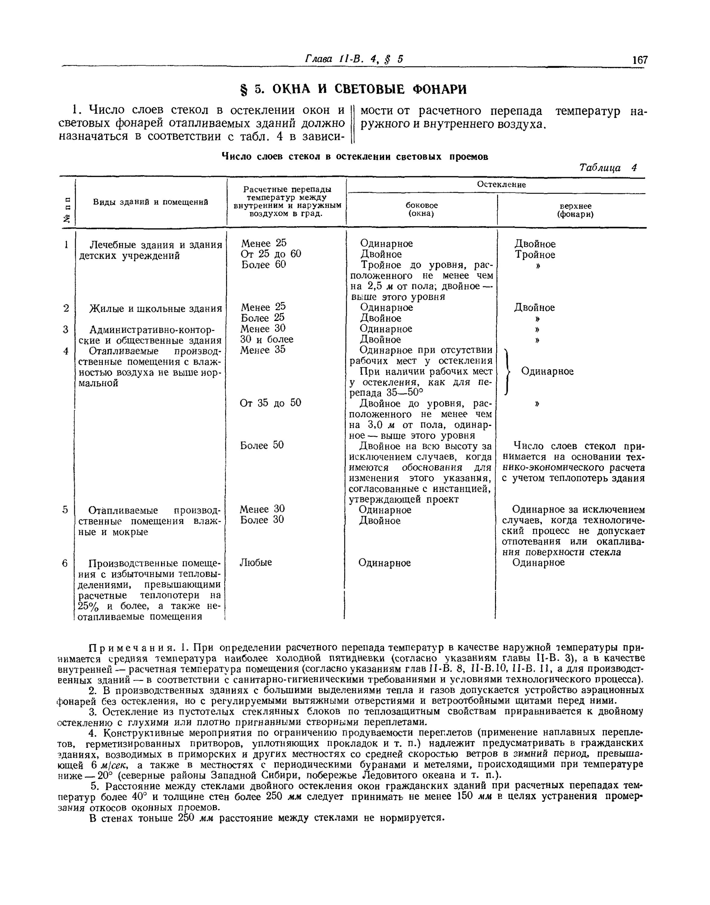 Снип коррозия. СНИП температура ограждающие конструкции.