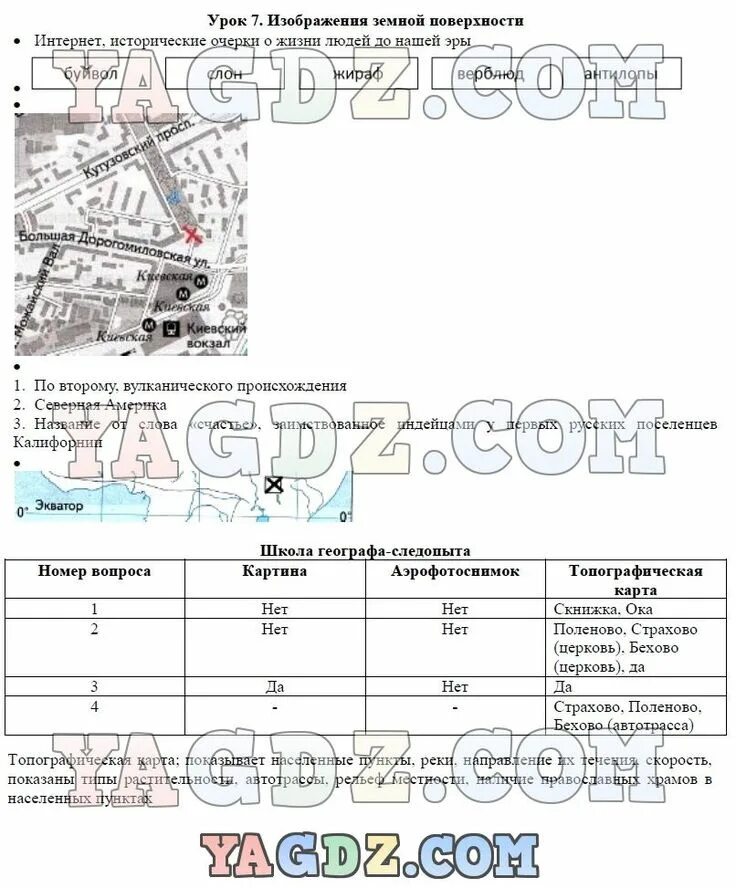 Таблица географии Летягин. Гдз по географии 6 класс рабочая тетрадь. География 6 класс Летягин страница 43 таблица. Школа географа следопыта 6 класс Летягин таблица.