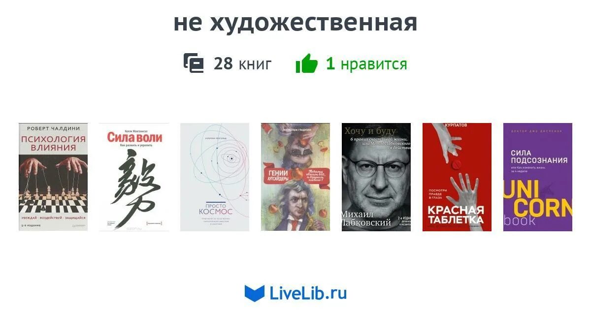 Книга 28 5. 28. Книги.