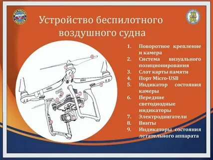Национальный проект беспилотные системы