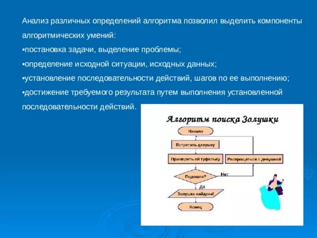 Информация разные определения. Определение алгоритма для детей. проведение анализа собранной информации выделение проблем алгоритм. анализ собранной информации и выделение проблем. алгоритм определения проблемы.