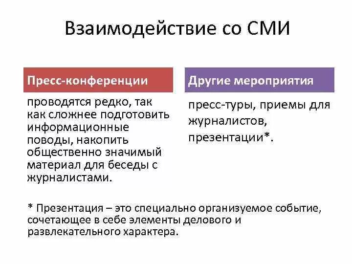 Судебная власть и средства массовой информации. Судебная власть и средства массовой информации