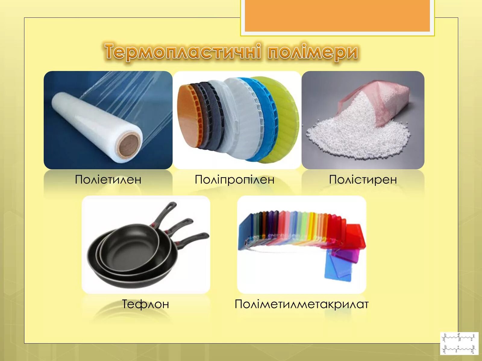 Какой элемент содержится в материале тефлоне