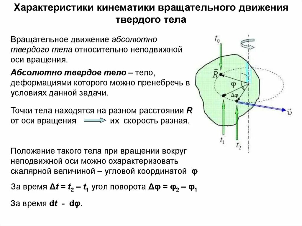 Твердая неподвижная. Кинематика вращательного движения вокруг неподвижной оси. Кинематика вращения твердого тела вокруг неподвижной оси. Вращательное движение абсолютного твёрдого тела. Кинематика вращательного движения техническая механика.