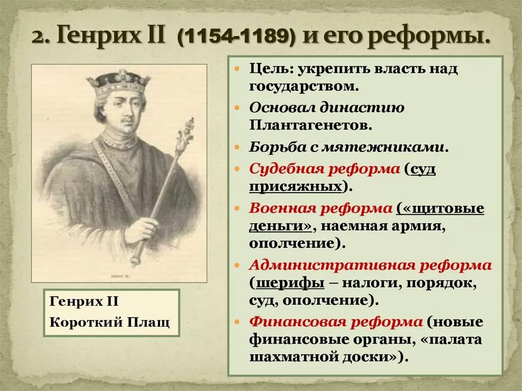 Реформы Генриха 2 Плантагенета 6 класс. Реформы Генриха 2 Плантагенета (1154-1189). Какие утверждения характеризуют военную реформу филиппа