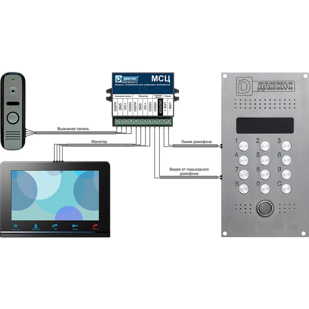 Установить домофон msk. Модуль сопряжения цифровой для видеодомофона. Блок сопряжения для видеодомофона ELTIS. МСЦ адаптер сопряжения Даксис. Модуль сопряжения Даксис МСЦ.