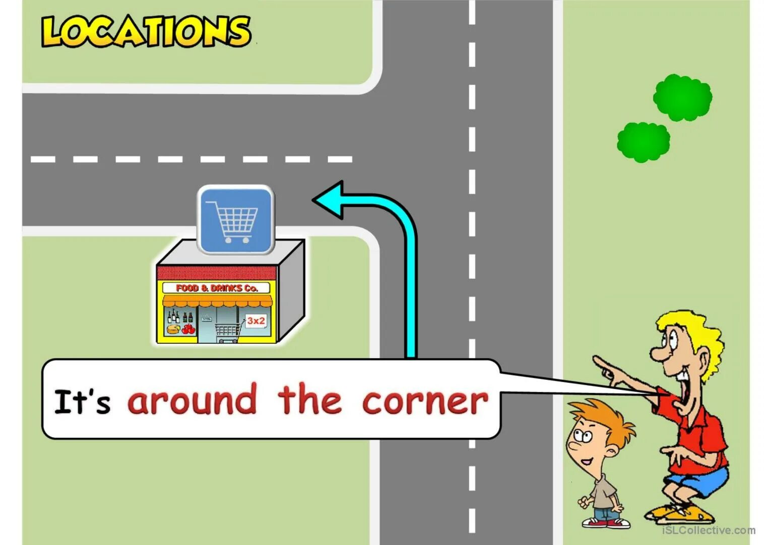 It is around the corner. Around the corner. at the corner. направления around the corner. corner предлоги.