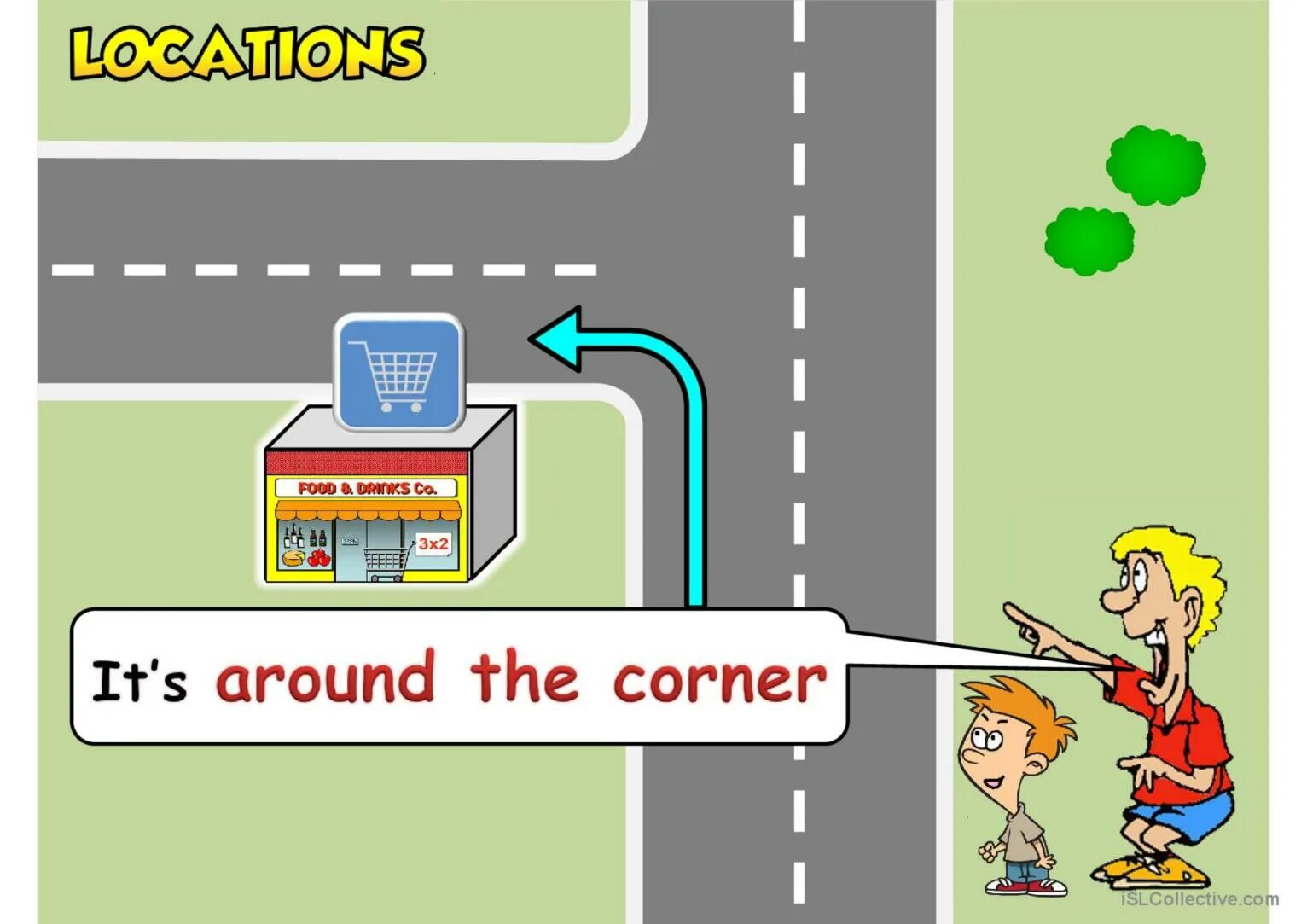 Around preposition. Around the Corner. Направления around the Corner. The Corner предлог. On the Corner.