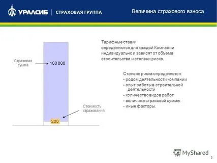 5 страховая сумма