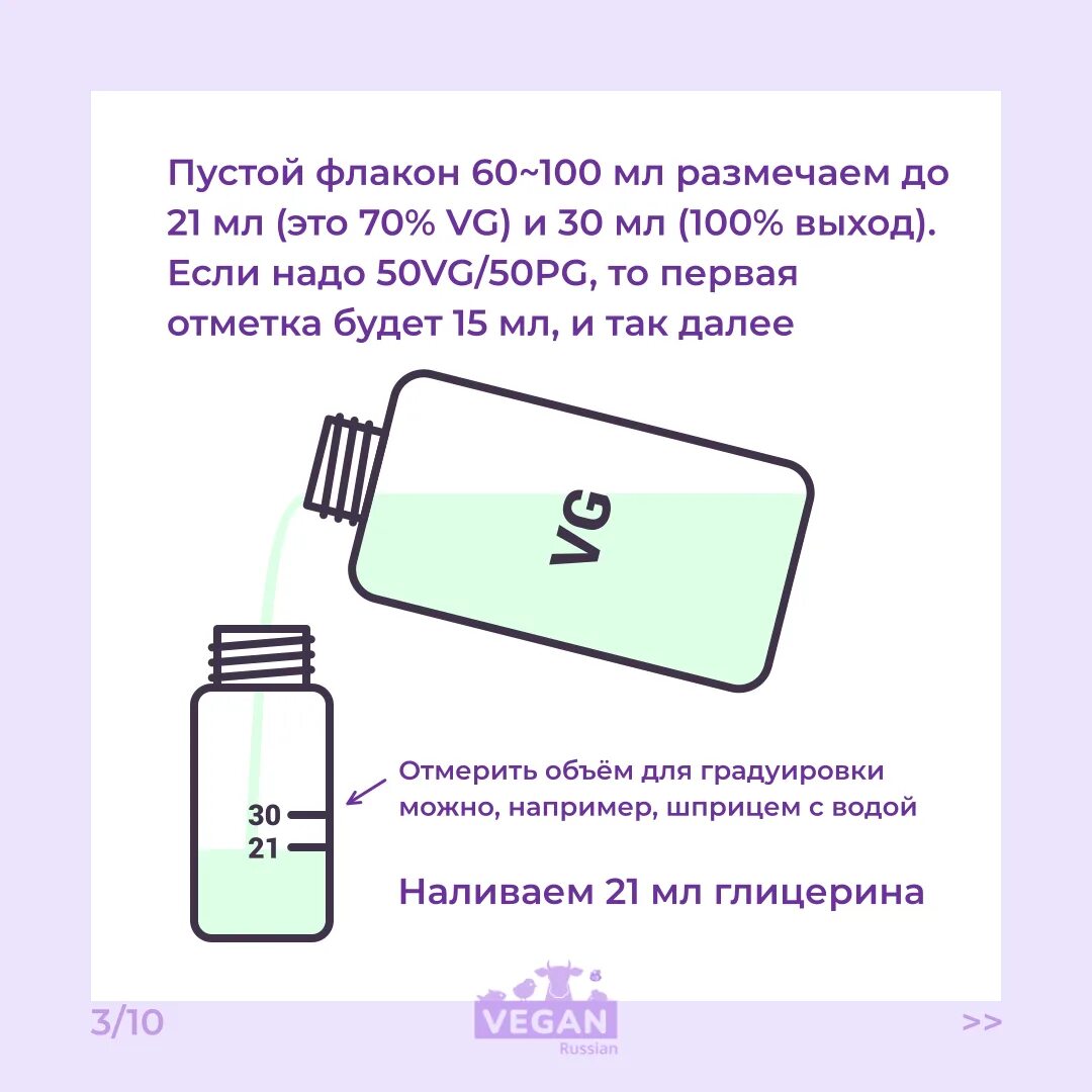 Количество капель в 1 мл. Капли в миллилитры. Объем 1 капли жидкости в миллилитрах. 1 Капля сколько мл. Самозамес жидкости для вейпа.