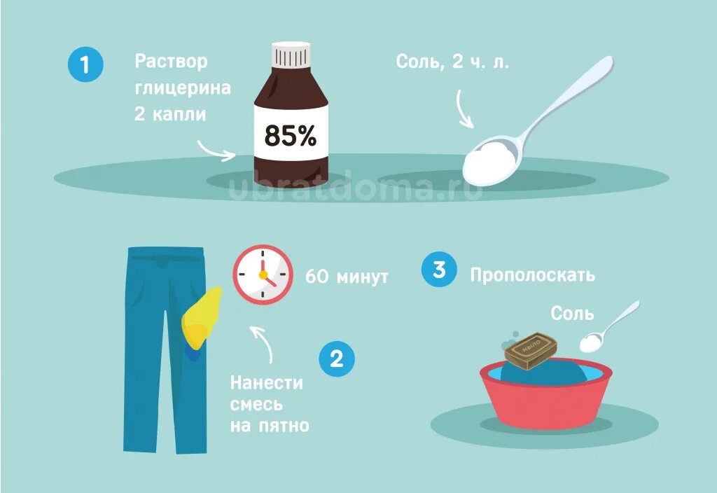 Чем отмыть ручку с белого. Чем отстирать ручку. Как отстирать ручку с одежды. Чем отстирать шариковую ручку. Отстирается кола с одежды.