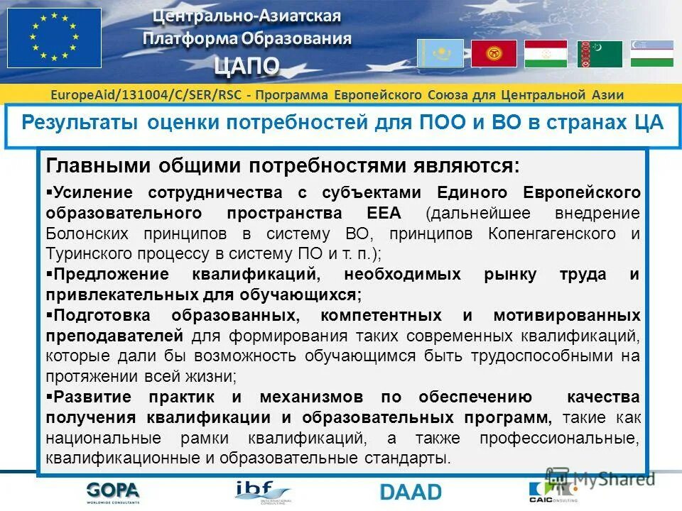 Результаты азии. Страны азии и африки проблемы модернизации. Результаты азии. Логистика государств центральной азии. Экологические проблемы азии.