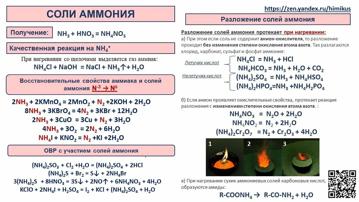 Химия соли аммония. Химические свойства солей аммония. Соли аммония химические свойства. Свойства солей аммония. Разложение солей аммиака.