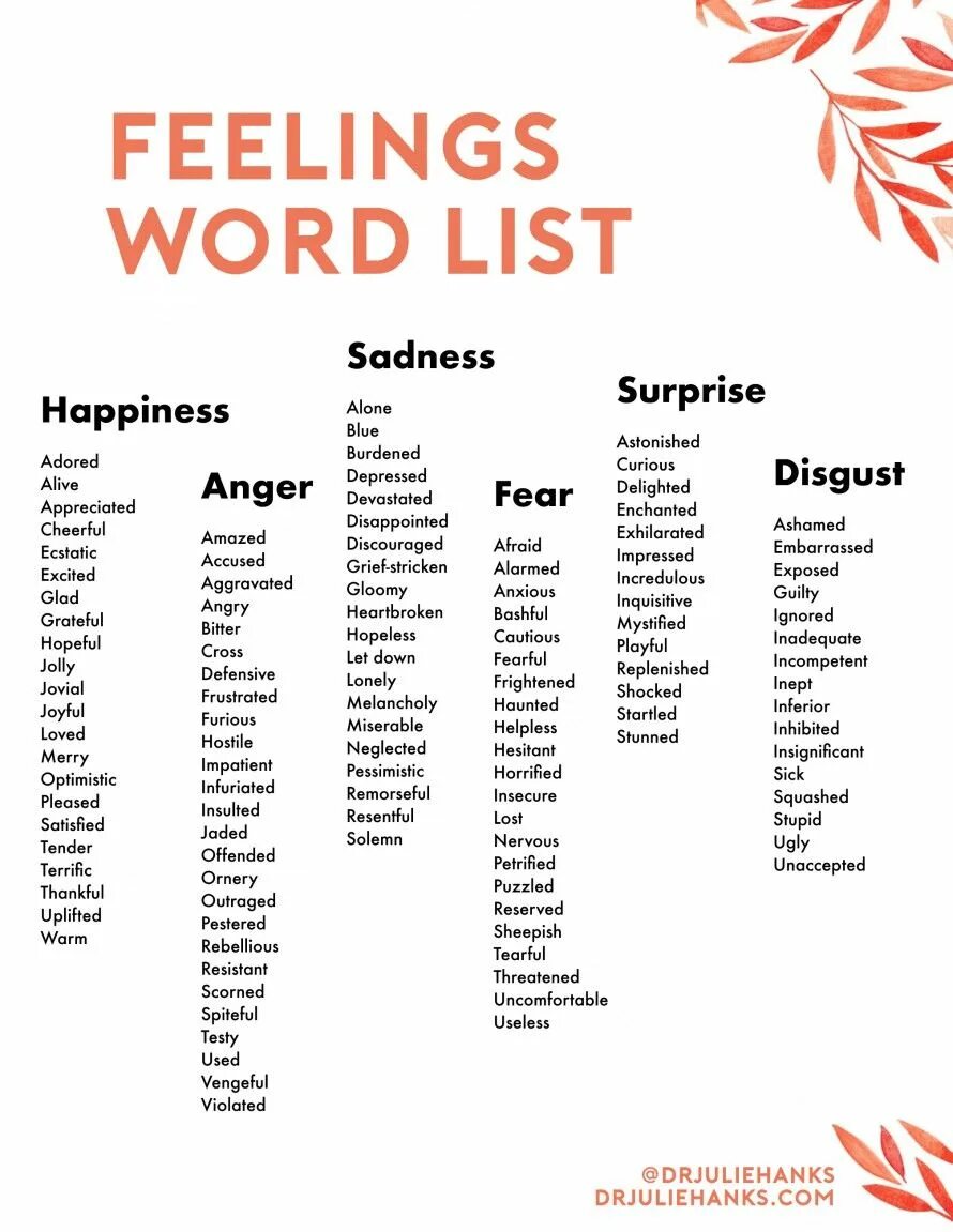 Word list. Feelings Word list. Feeling Words. Dwird lint.