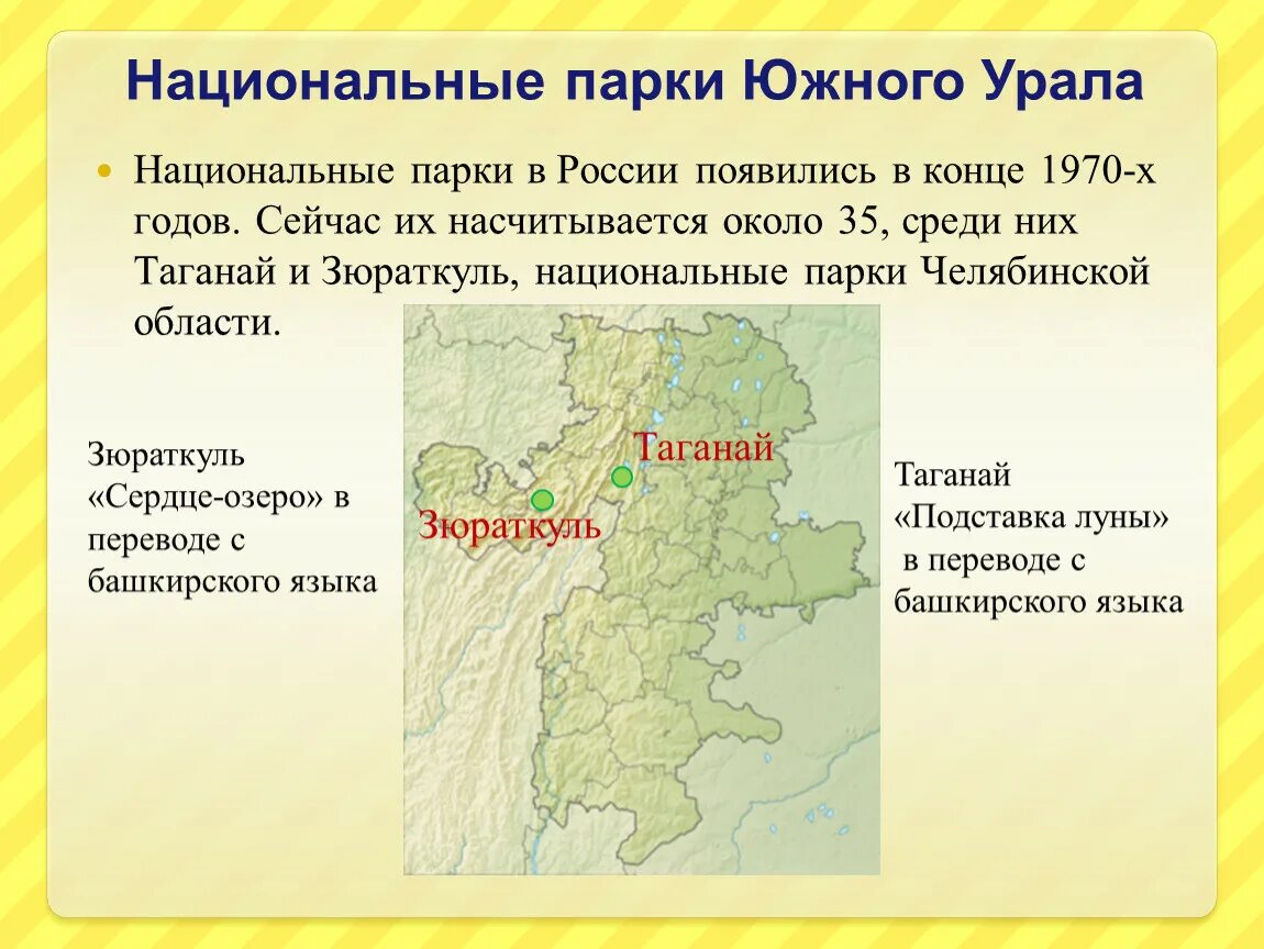 Крупные национальные парки урала. «Национальные парки Южного Урала» национальные парки Южного Урала. Национальные парки Южного Урала презентация. Карта национальных парков Южного Урала. Национальные парки Челябинской области на карте.