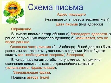 Как писать письменную работу